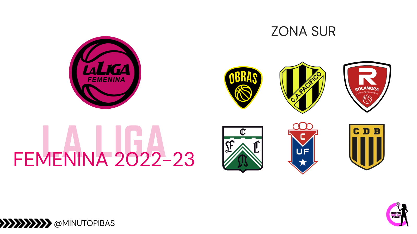 La guía de la Liga Femenina 202223