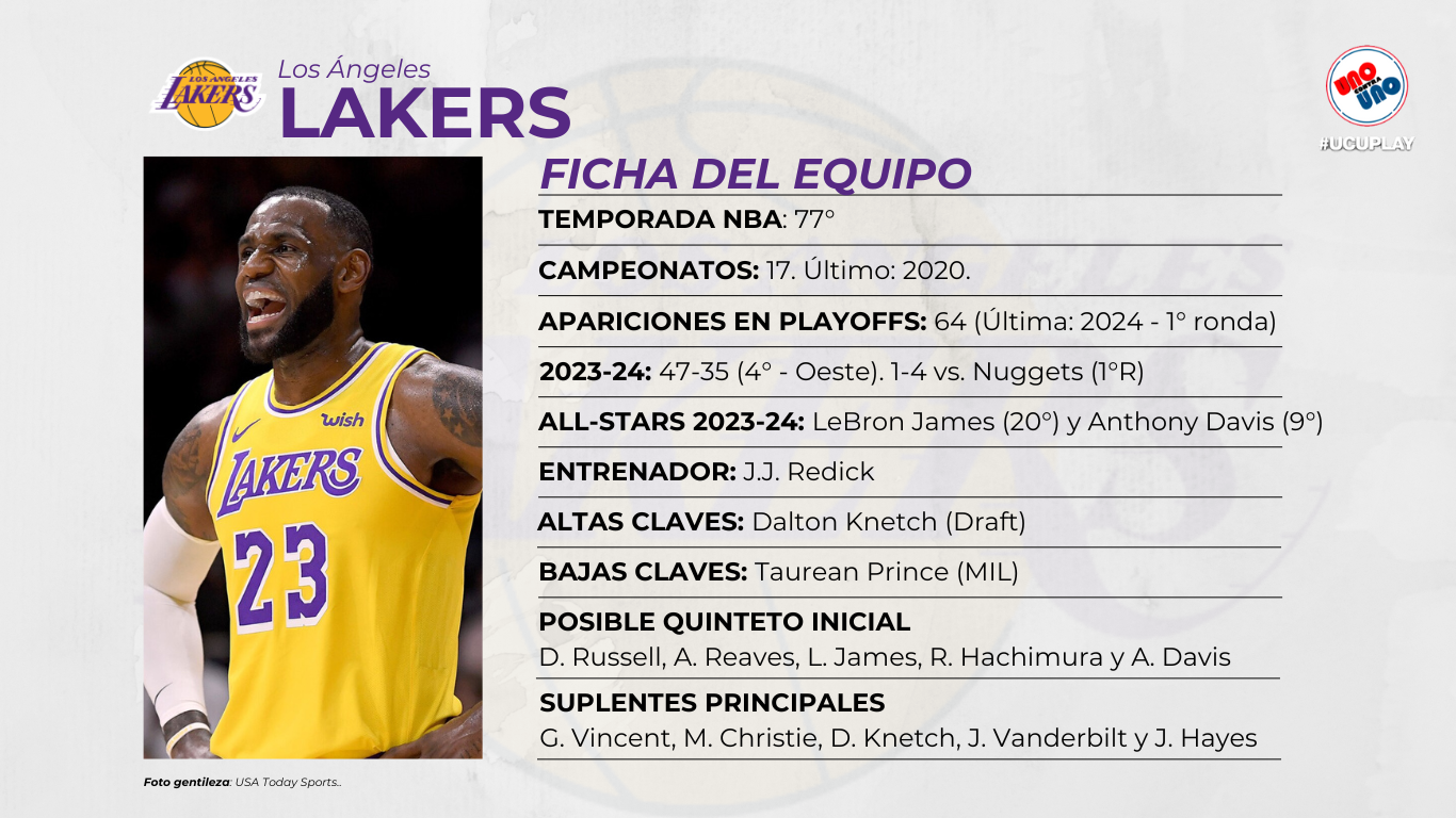 LeBron James, el líder de Los Ángeles Lakers.